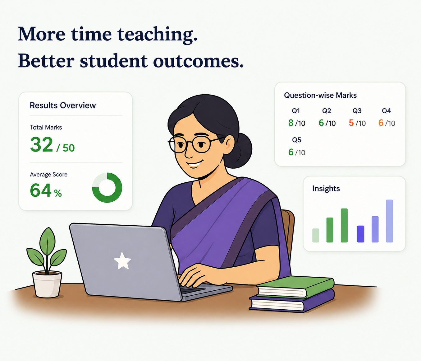 Teacher free to focus on students with AI handling grading